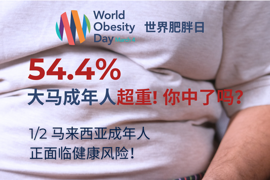 世界肥胖日 | 54.4%大马成年人超重!你的健康,还Hold得住吗?